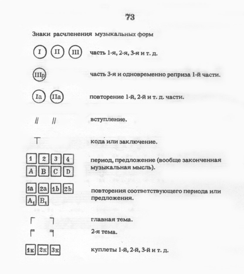 пример 73